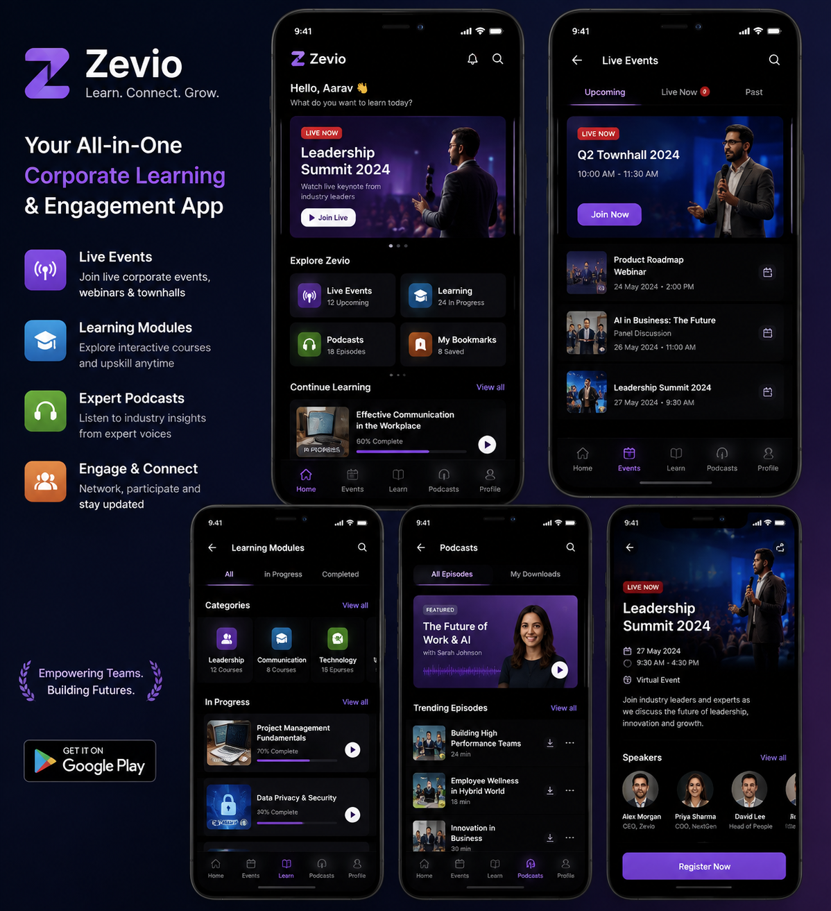 Zevio Mobile App Digital Showcase